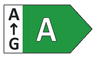 Energy rating A