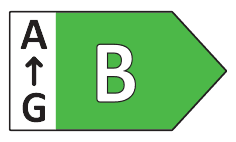 Energy rating B