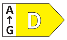 Energy rating D