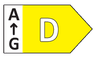 Energy rating D